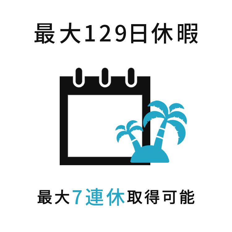 最大129日休暇